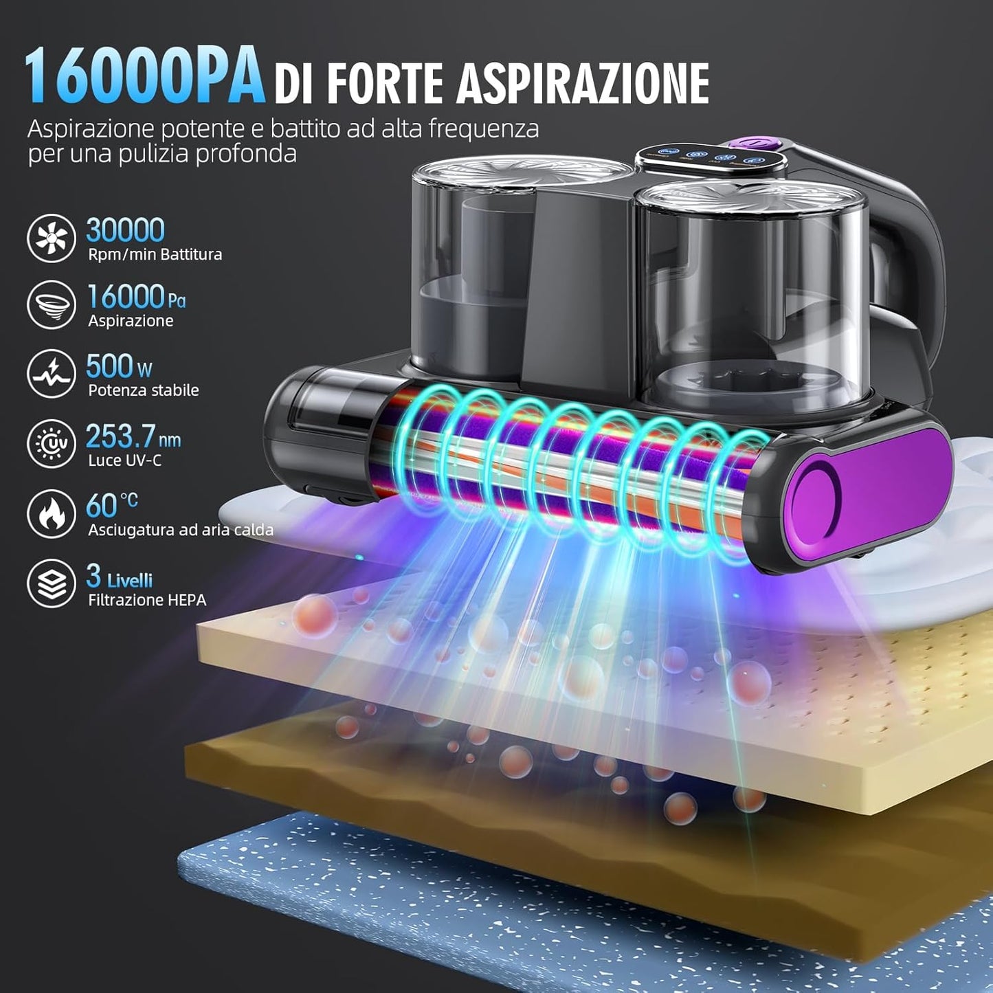 Aspirapolvere UV - Acari Antibatterica Rimuove Allergeni e Polvere