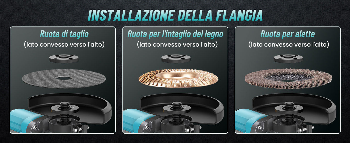 Smerigliatrice a Batteria con kit omaggio
